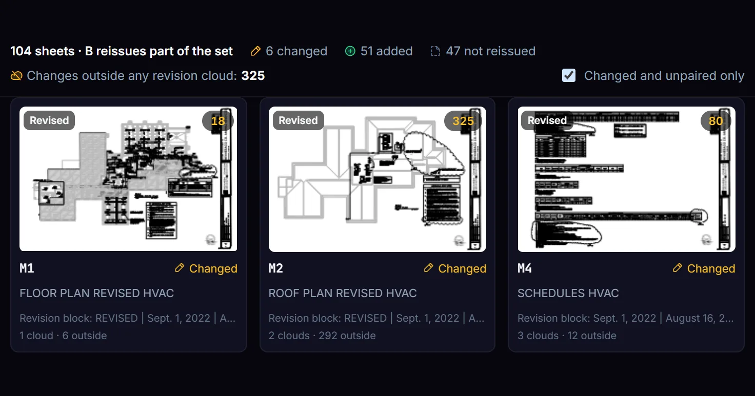 Compare PDF's sheet map for the Winnebago addendum: a header reading 104 sheets, B reissues part of the set, 6 changed, 51 added, 47 not reissued, and changes outside any revision cloud 325, above tiles for sheets M1, M2 and M4 with their change counts, clouds and changes outside them.