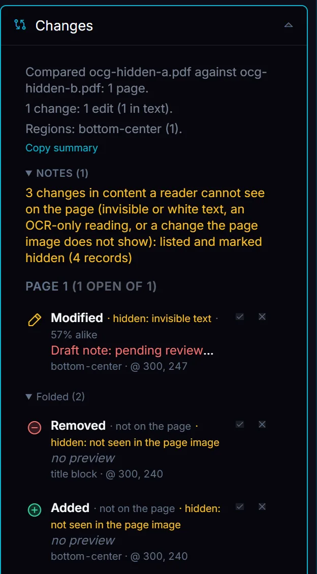 The change list for a hidden layer: three hidden changes. The edited note is tagged invisible text; a removed and an added line sit under Folded, not on the page.